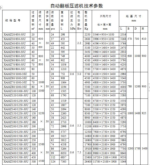 自動翻版壓濾機(jī).JPG